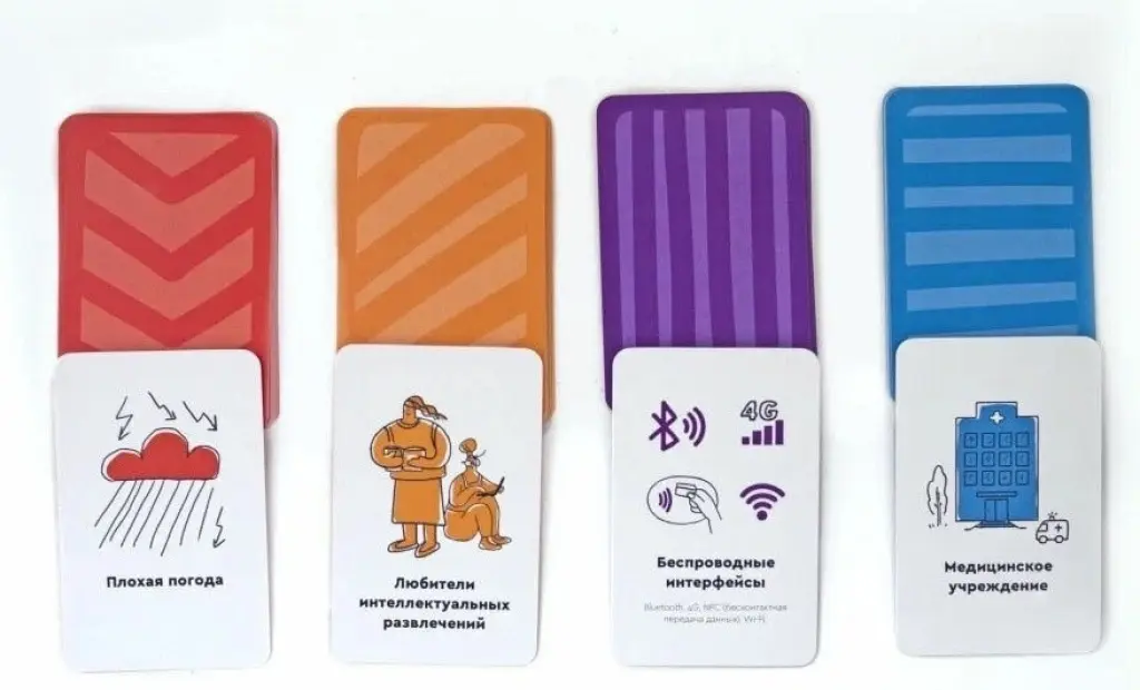 Настольная игра «Стартап-конструктор» Оптом.