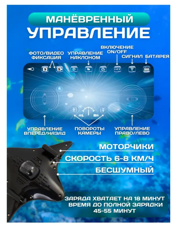 Катер на радиоуправлении